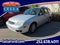 2005 Ford Focus ZXW SE